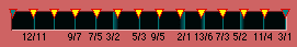 Chromatic Bohlen-Pierce Scale