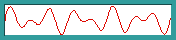  Waveform of 8:5